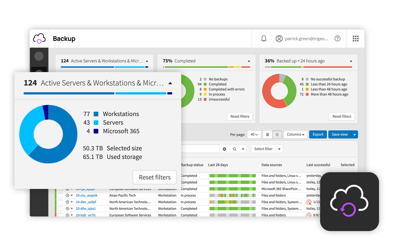 The backup & disaster recovery console gives an overview of all crucial components of the layered security strategy