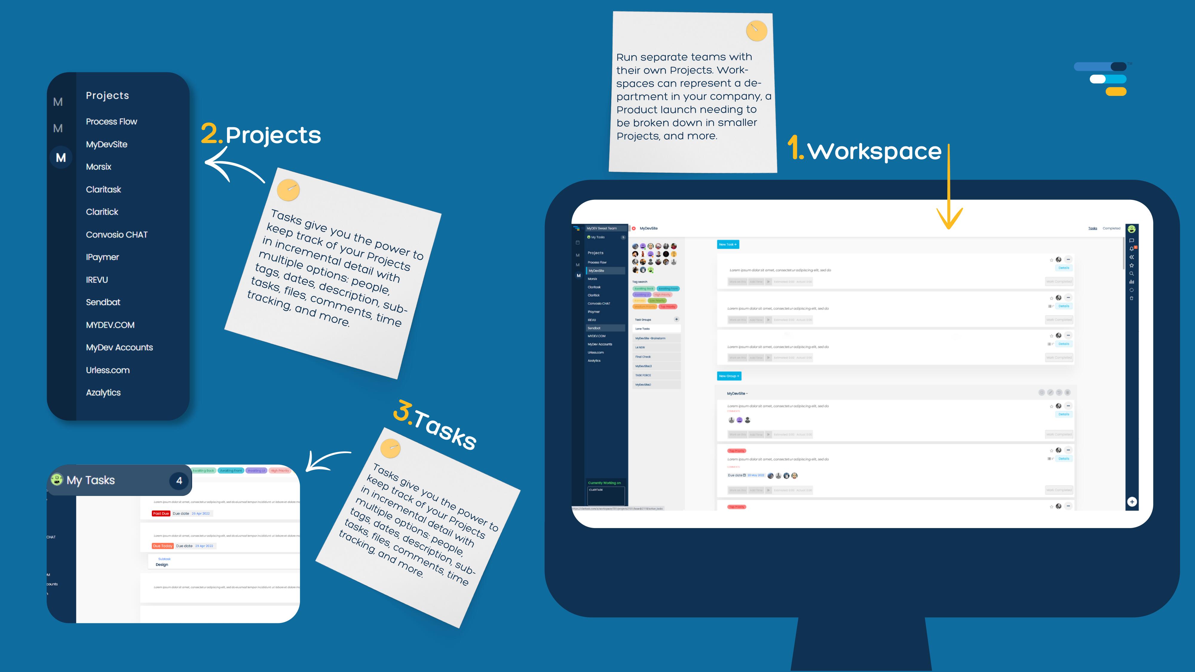 Claritask Workspace, Projects and Tasks