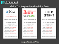 Etab Pricing Cost Reviews Capterra Ireland 22 Etab Pricing Cost Reviews Capterra Ireland 22