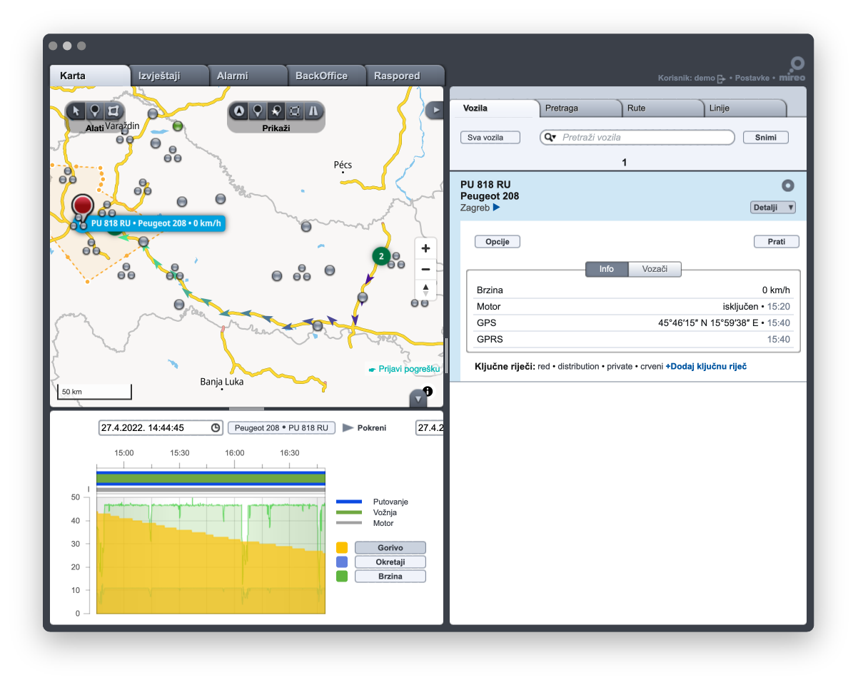 Mireofleet software reviews demo pricing 2024