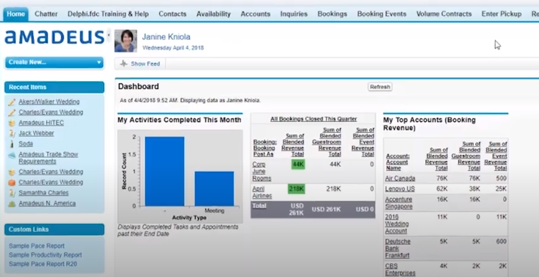 Amadeus Sales & Event Management dashboard