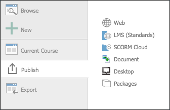 Publish anywhere