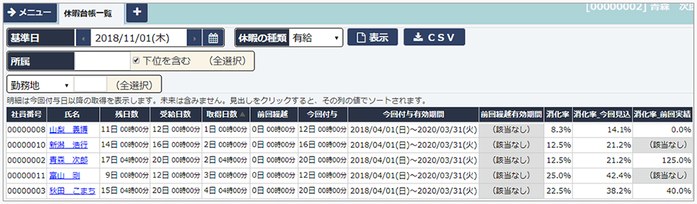 Employment Management System Software - 2