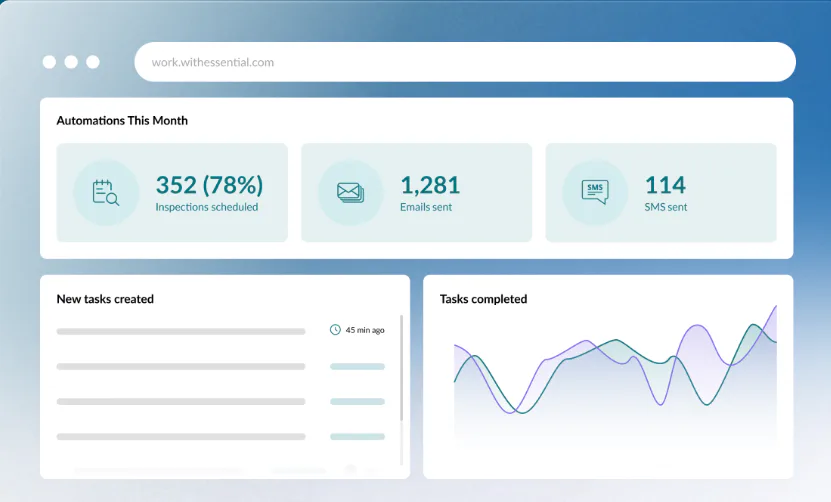 Essential Pricing, Reviews & Features - Capterra Canada 2026