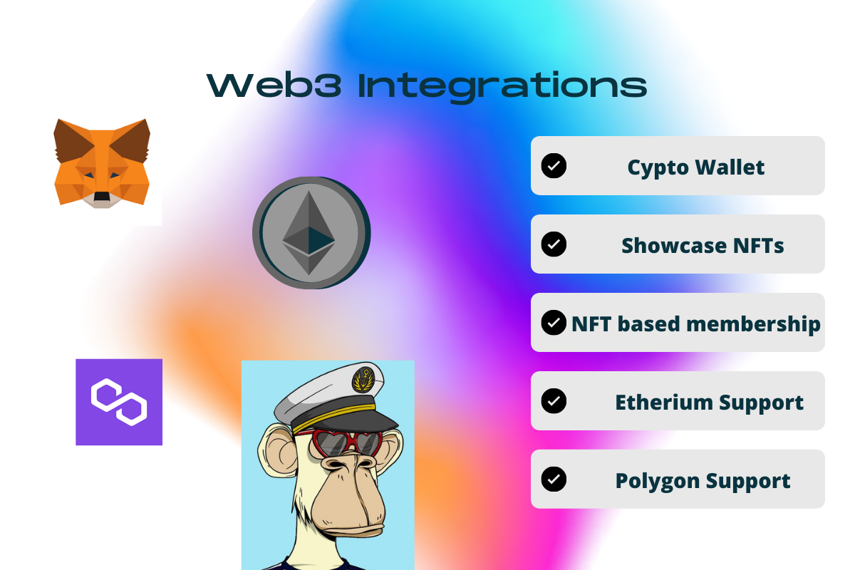 Web3 Integrations