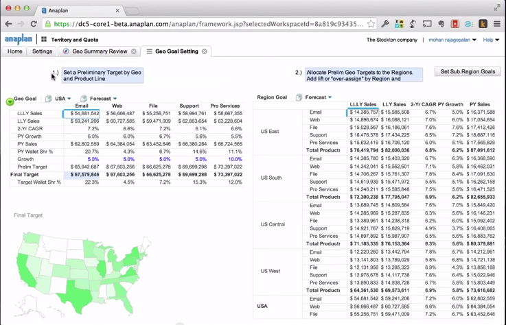 Anaplan Software - 2