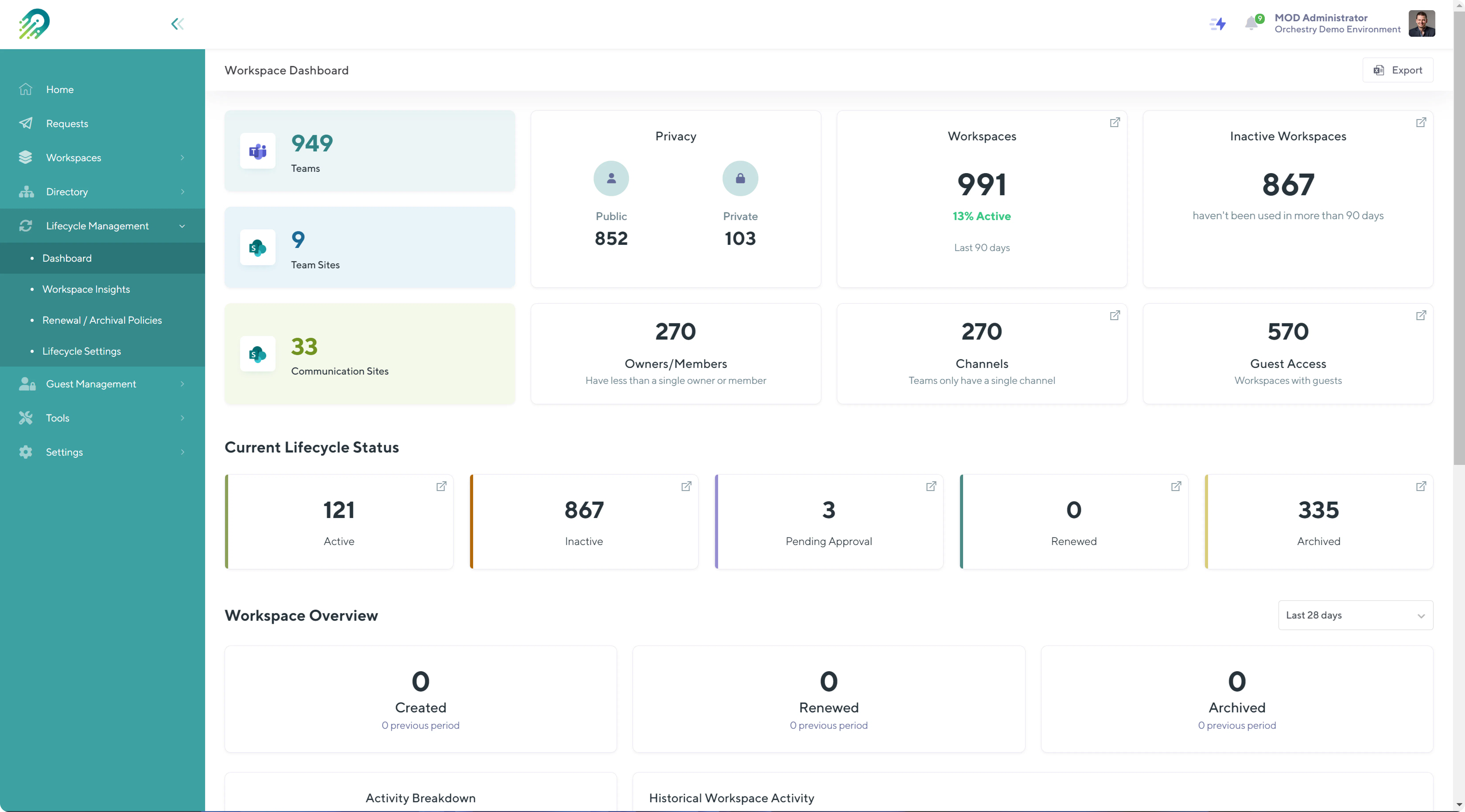 Orchestry Software Software 2025 Reviews Pricing Demo Orchestry software software 2025 reviews pricing demo