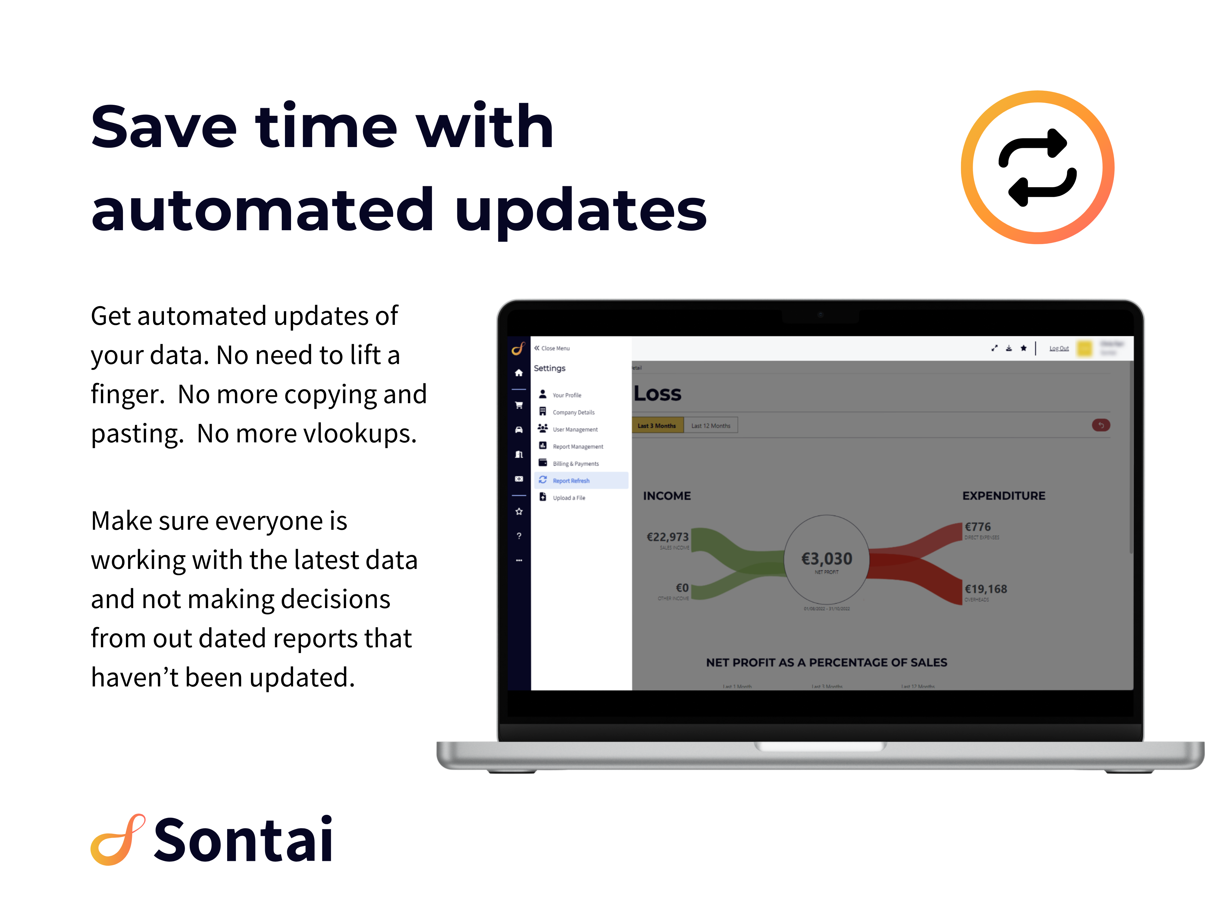 Save time with automated data updates from Sontai