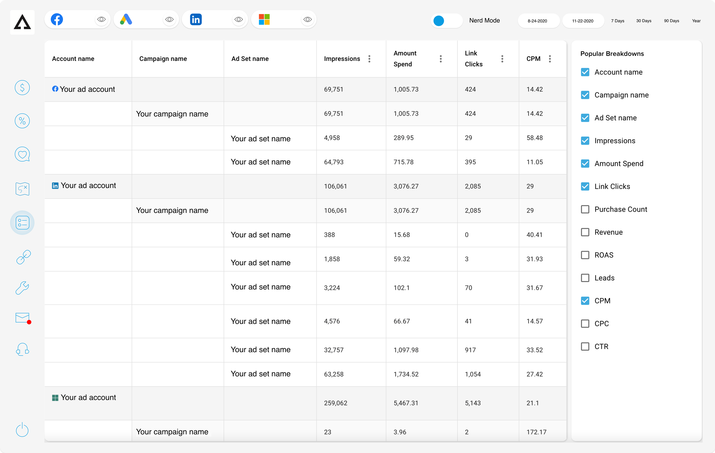 Report tables with cross-platform data, unified and organized across all your channels. Sort by KPIs of your pick. Downloadable as a CSV!