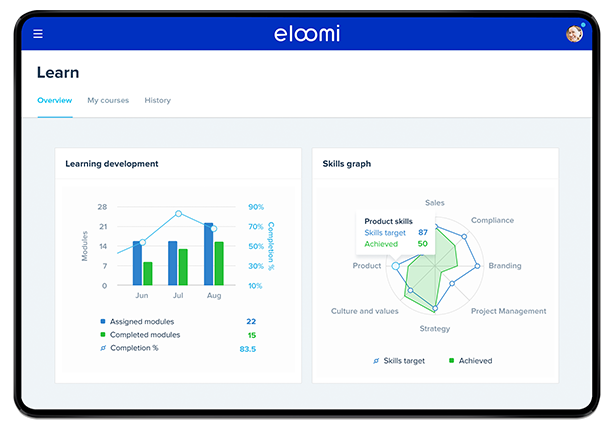 Eloomi Cost & Reviews - Capterra Australia 2022