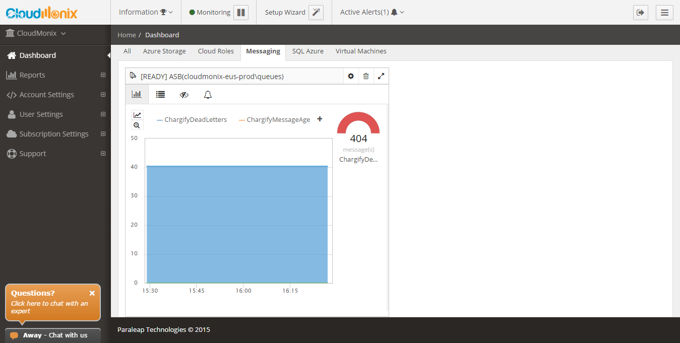 Azure Cloud Queues Monitoring
