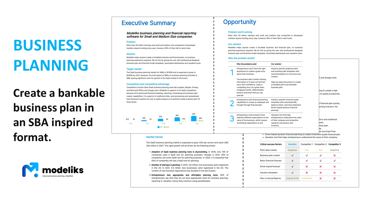 2024 Business Plan Template for Startups & Businesses