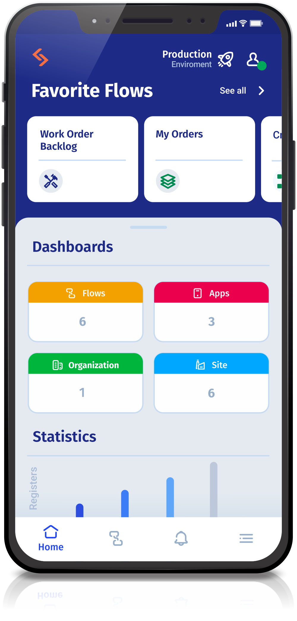 Sigga EAM Empower screenshot: Sigga EAM Power dashboard