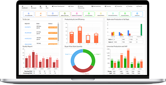 Apparel ERP screenshot: DASHBOARD