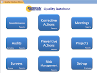 SBS Quality Database Software - 2