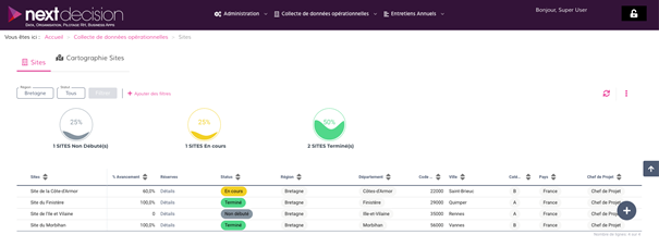 Ignimission Platform Screenshot