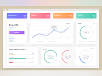 Finly.io Software - 2 - Vorschau