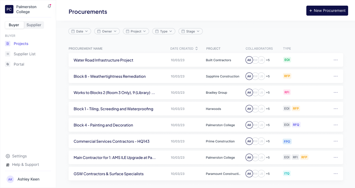 Cotiss screenshot: Procurement Home - role based management, filter and search an unlimited number of procurements, multi-stage support