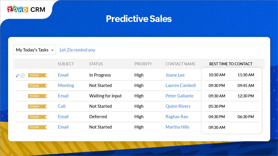 Predict sales and detect anomalies