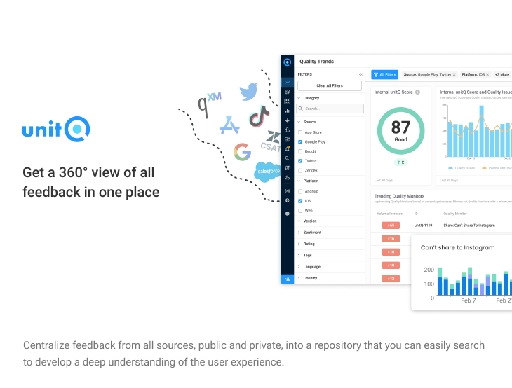 Get a 360° view of all feedback in one place