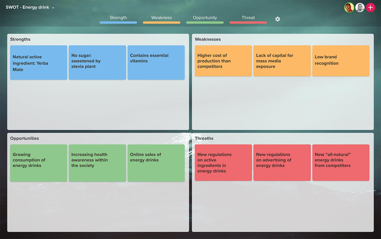 Identify your strengths, weaknesses, opportunities, and threats through SWOT analysis