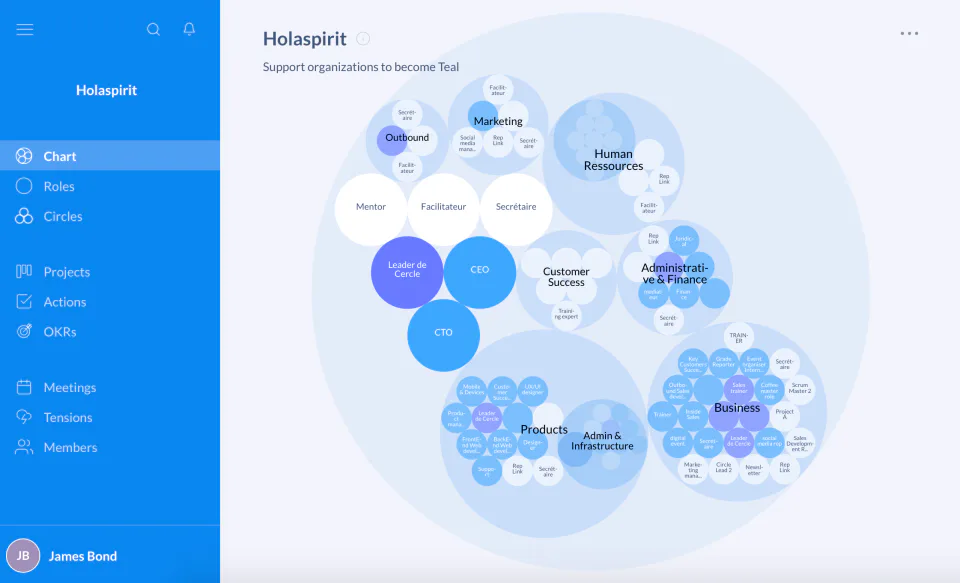 holaSpirit Software - 1