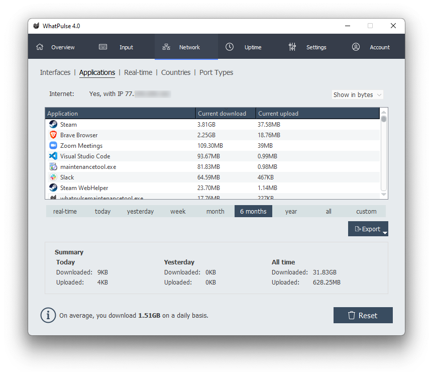 WhatPulse screenshot: WhatPulse internet usage tracking