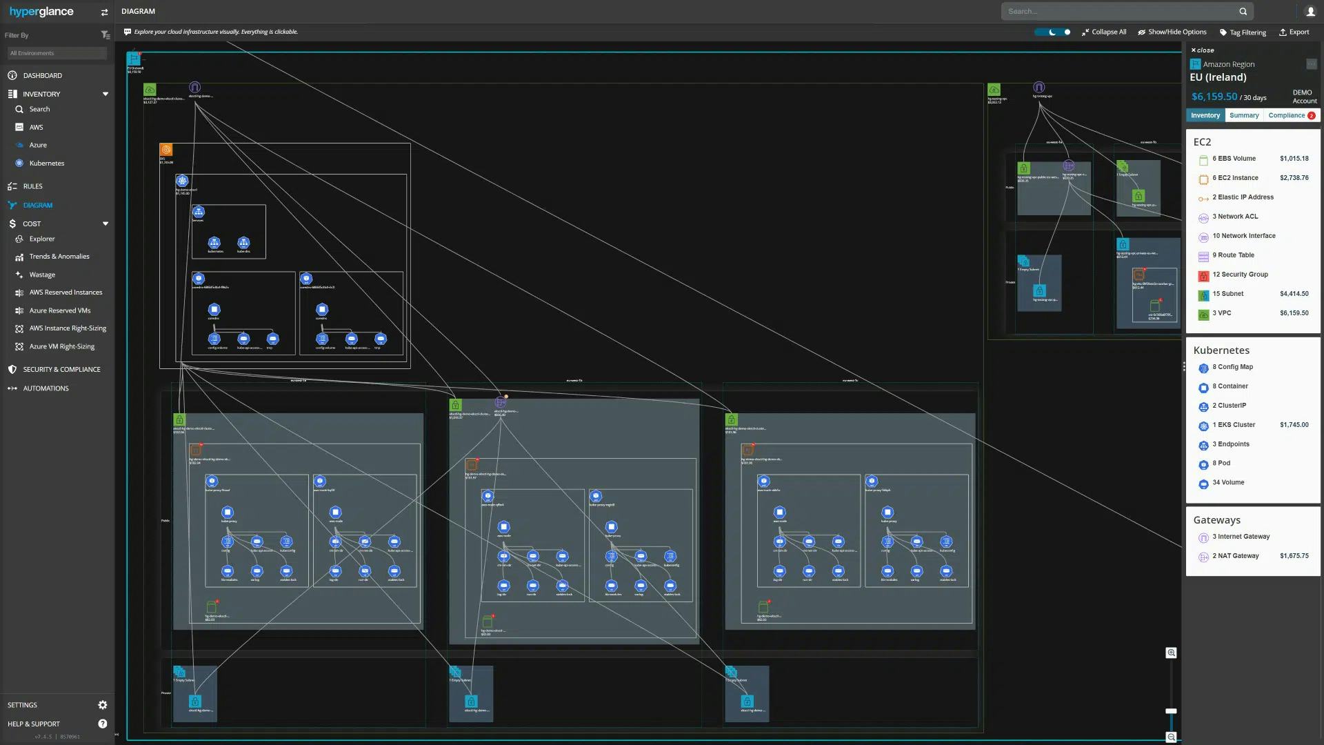 Hyperglance Software - Cloud Diagrams & Inventory