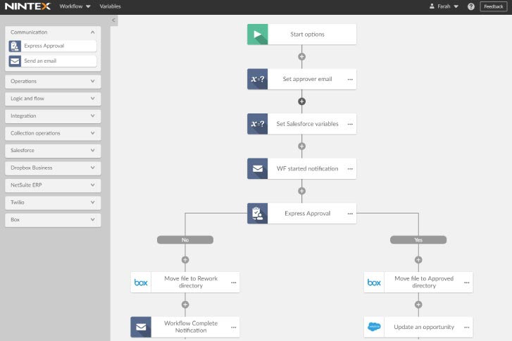 Being a cloud-based solution, the Nintex software eliminates the need for any upfront setup and deployment costs
