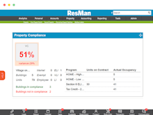 ResMan Software - Ensure regulatory compliance adherence for HUD and Low Income Housing Tax Credit properties