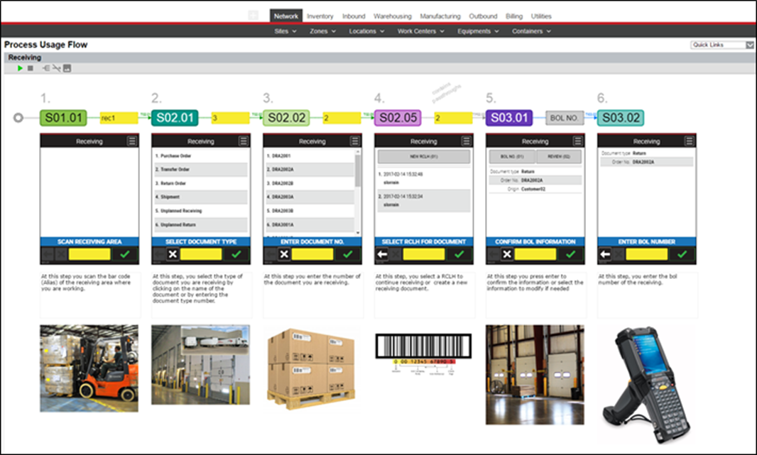 SOLOCHAIN WMS Logiciel - 4