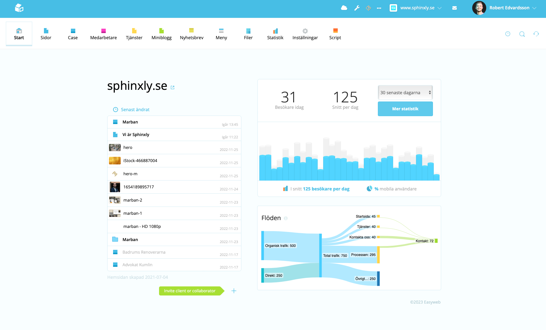 Easyweb screenshot: Front hub / resources overview, editorial mode