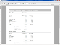 Customer Appointment Manager Software - 3 - Vorschau