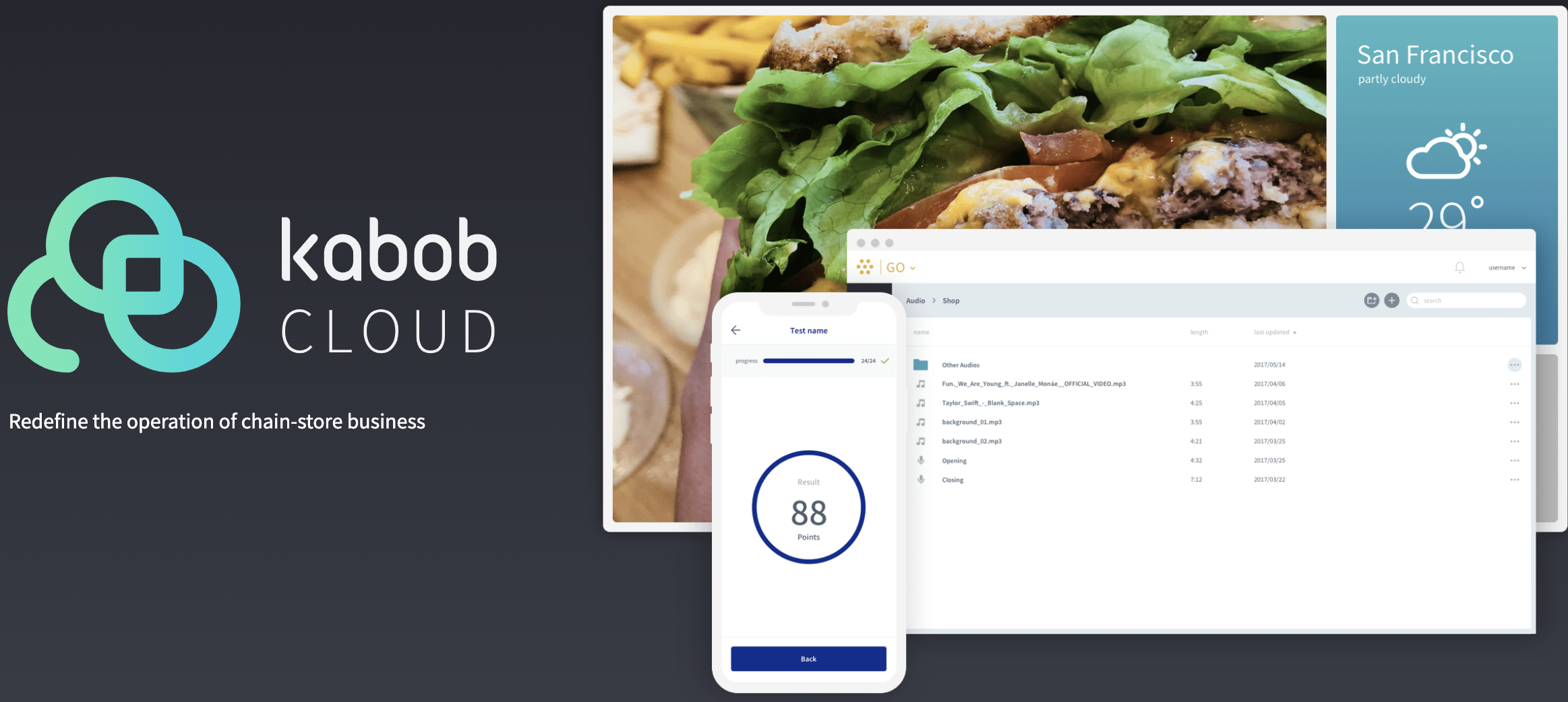 Kabob Retail Cloud Software - 1