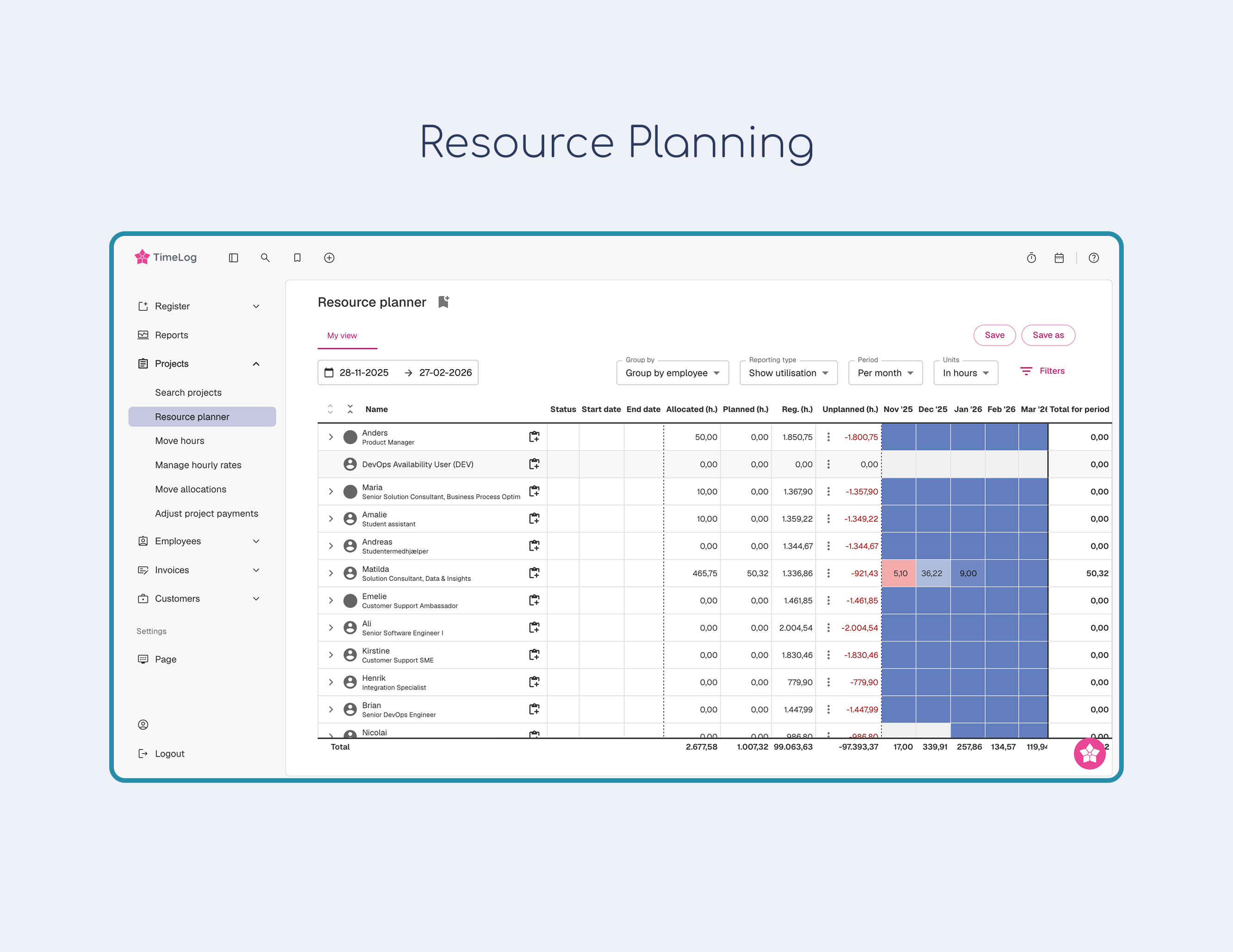 Software til TimeLog - 2