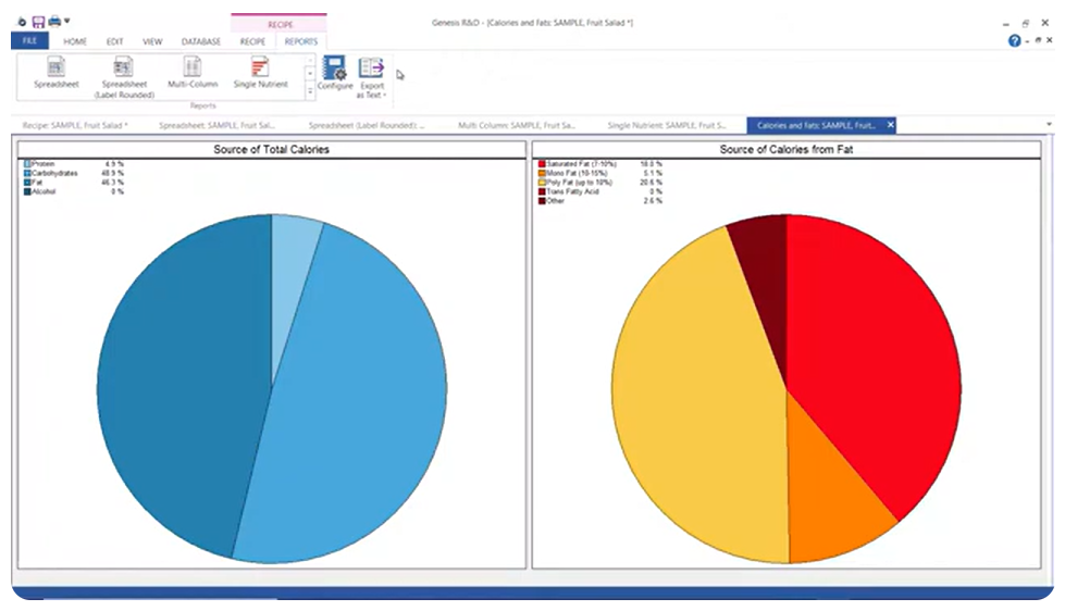Genesis R&D Food Formulation & Labeling Software Pricing, Reviews