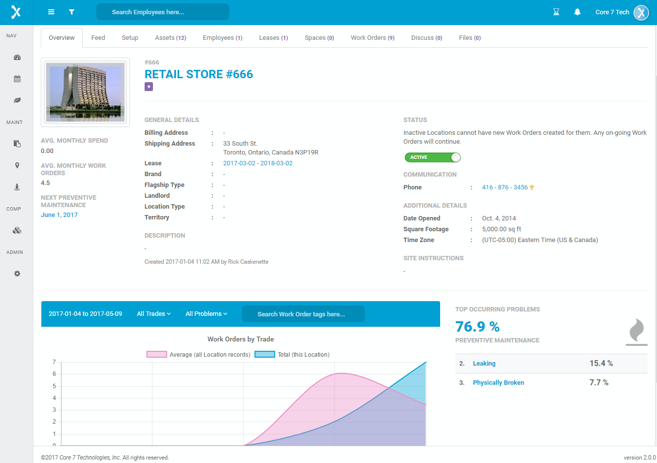 Officetrax Facilities Software - Facility overview