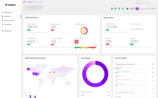 Visiativ Cyber screenshot: Main dashboard