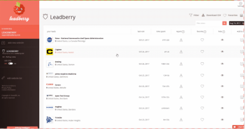 Leadberry screenshot: Monitor leads with data on the company of the visitor, time of last visit, and length of visit