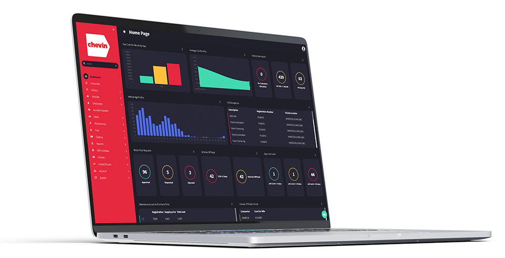 FleetWave Software - 3