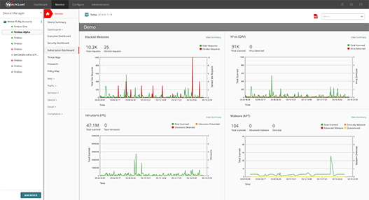 Watchguard Firebox Software - 3