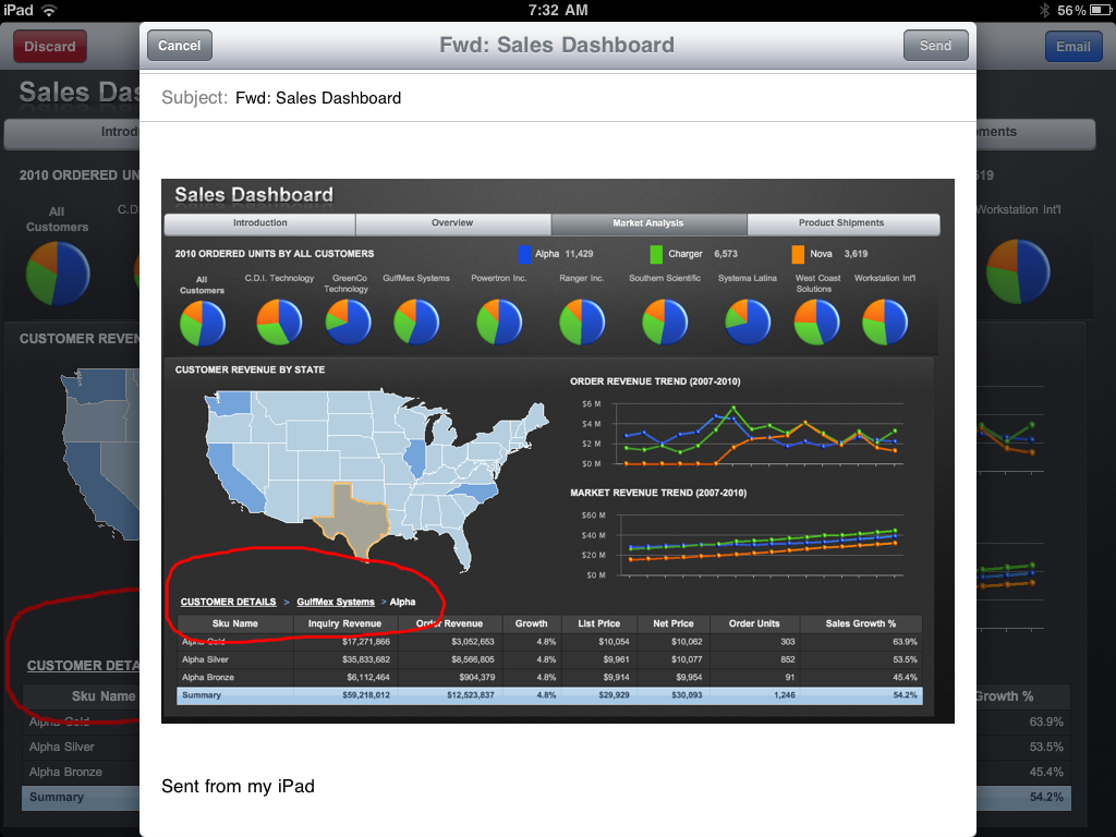 IBM Cognos Analytics Reviews, Cost & Features | GetApp Australia 2021