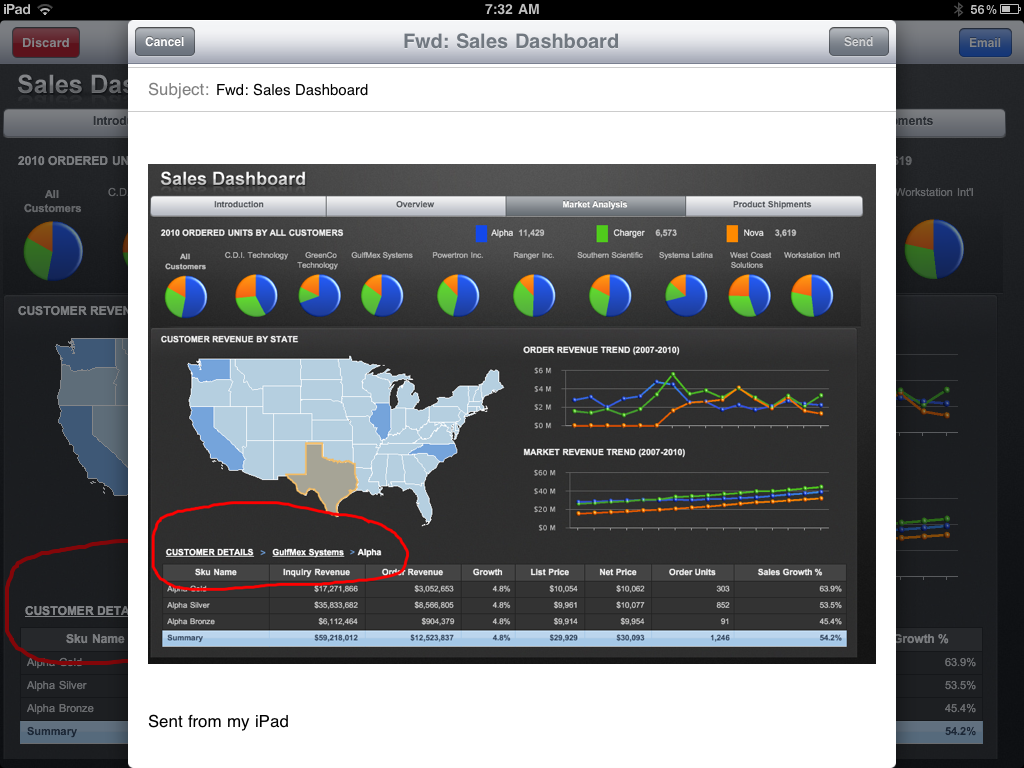 IBM Cognos Analytics Software - Share dashboards from iPads in IBM Cognos