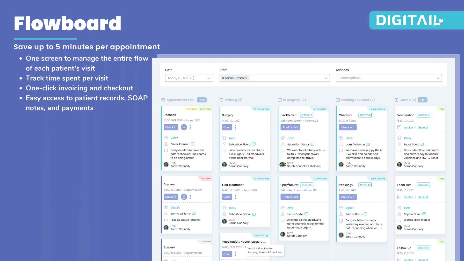 Digitail Software - One screen to manage the entire flow of each patient's visit