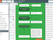 DRAKON Editor Web Software - Users can select from a range of color themes for their flowcharts