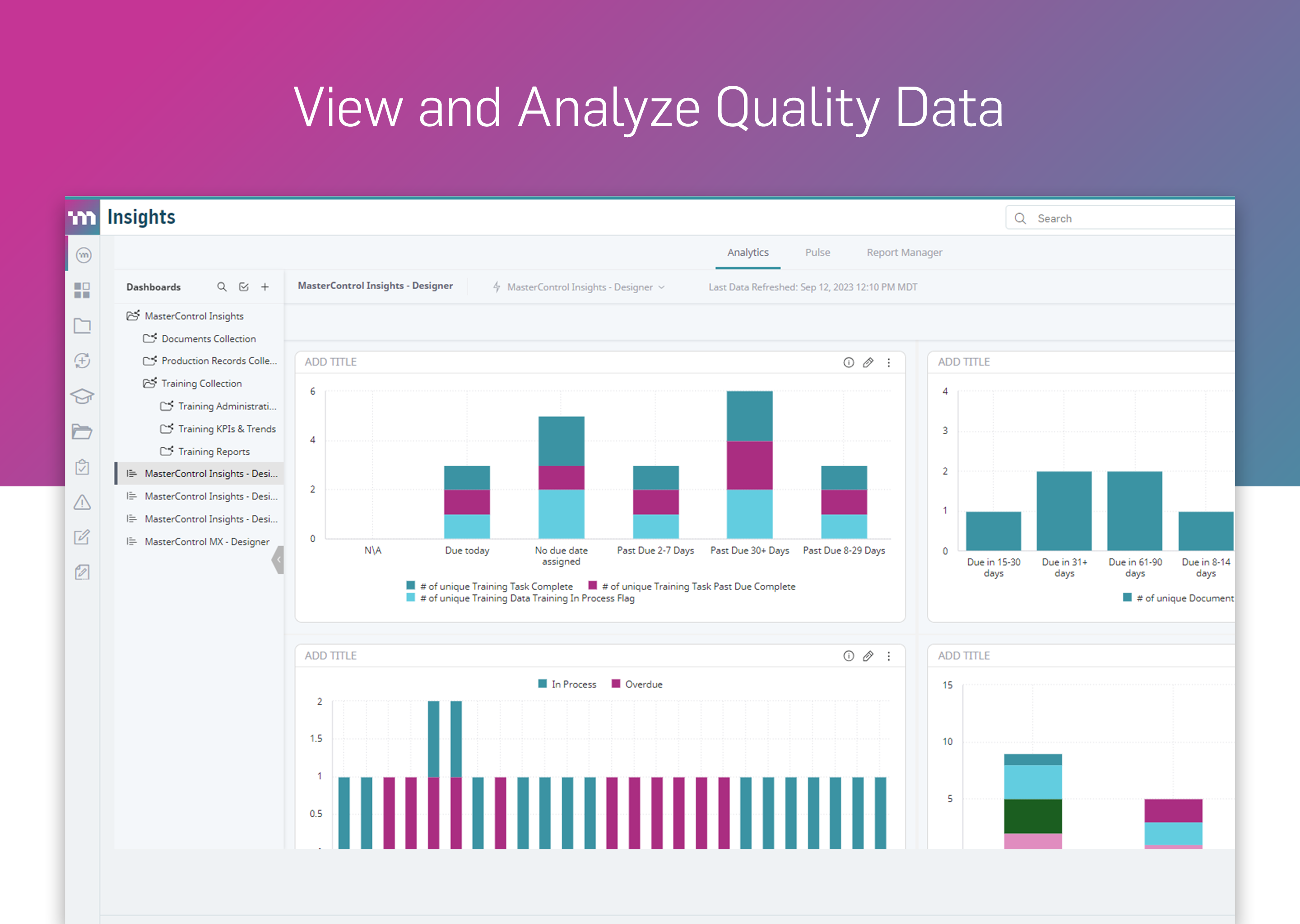 Analyze Quality Data