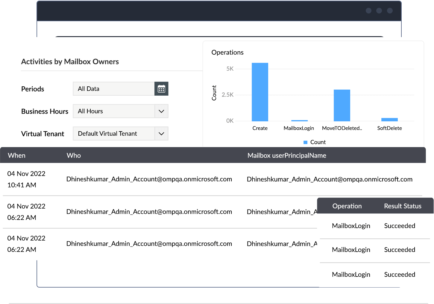 M365 Manager Plus Software - 2024 Reviews, Pricing & Demo