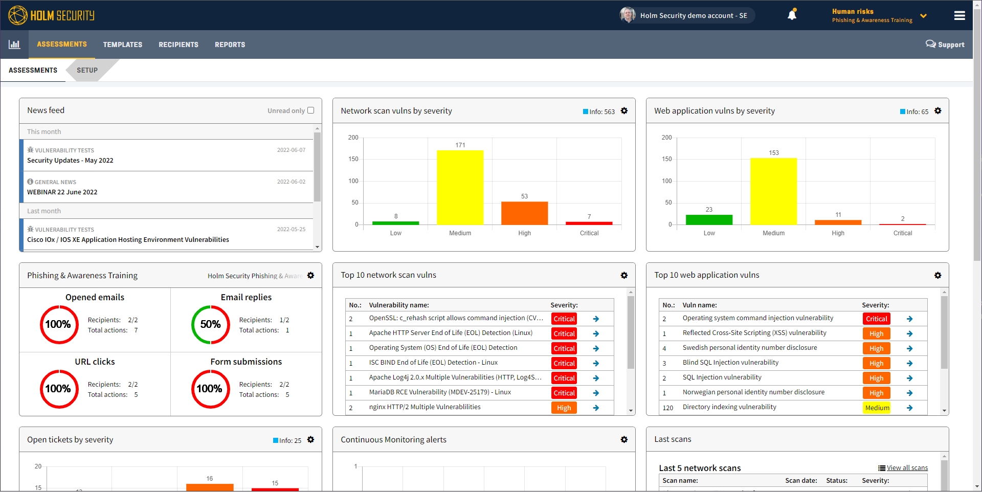 Holm Security VMP Software - Security Center - Unified Dashboard