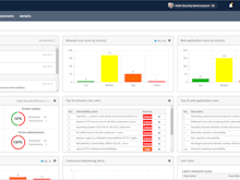 Holm Security VMP Software - Security Center - Unified Dashboard