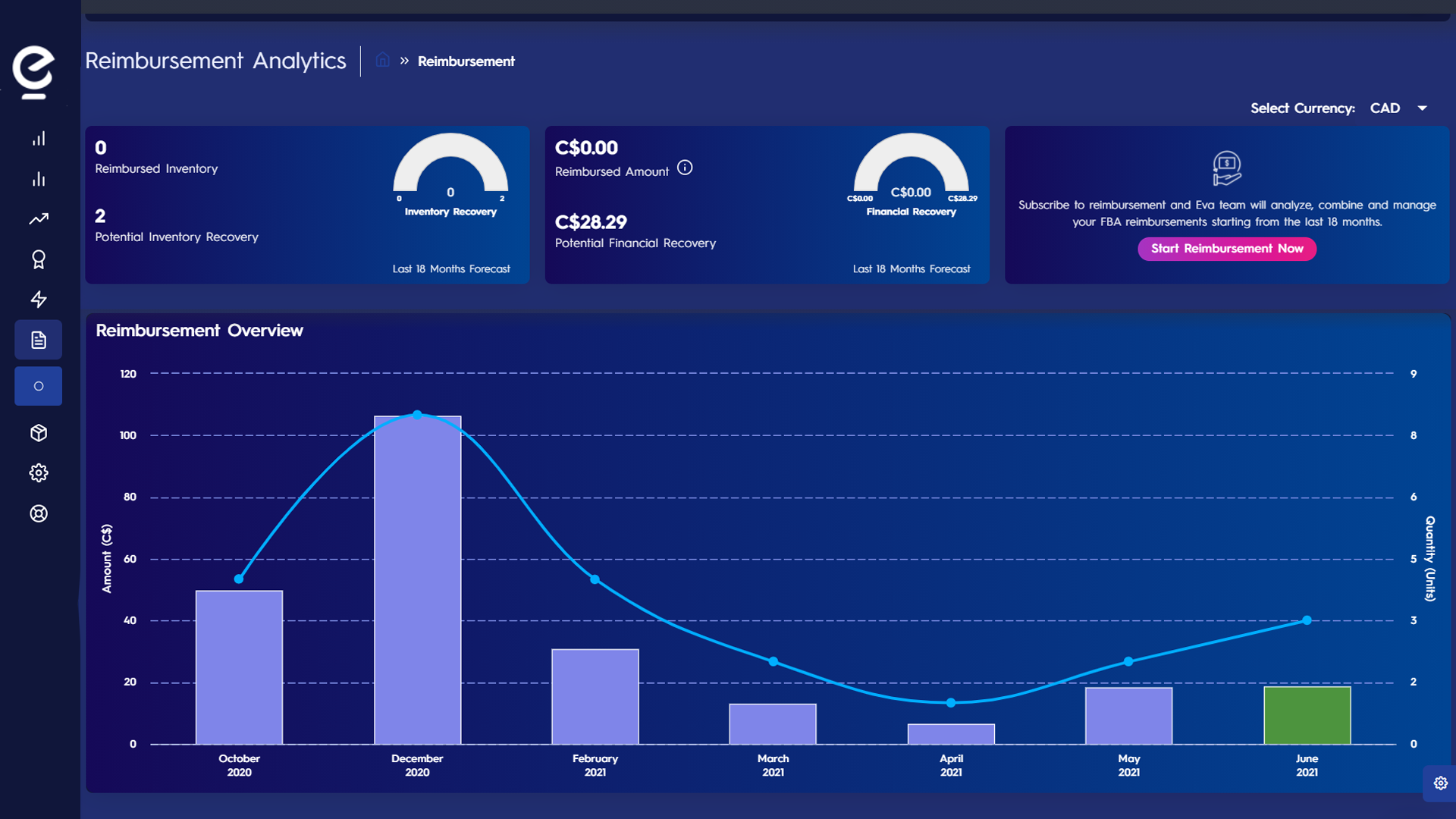 EVA Software - Reimbursements